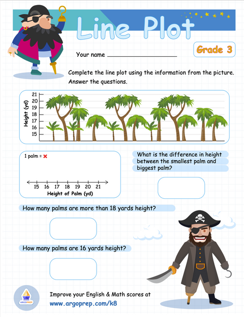 3rd Grade (30 Worksheets)