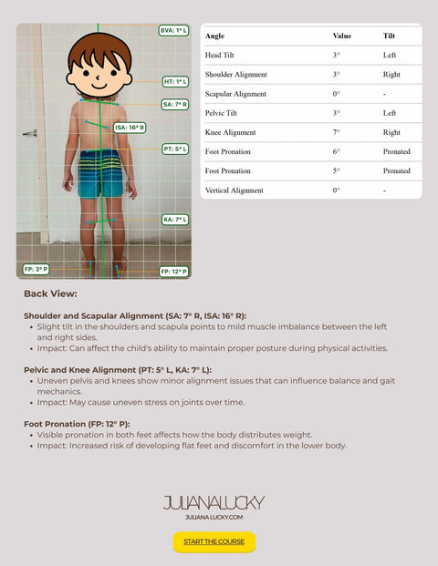 Diagnostic (Posture and Foot)